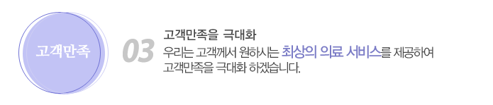 03. 고객만족을 극대화
우리는 고객께서 원하시는 최상의 의료 서비스를 제공하여 고객만족을 극대화 하겠습니다.