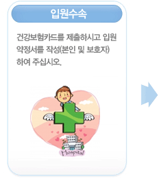 입원수속
        건강보험카드를 제출하시고 입원 약정서를 작성(본인 및 보호자)하여 주십시오