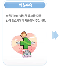 퇴원수속
        퇴원진료비 납부한 후 퇴원증을 받아 간호사에게 제출하여 주십시오.