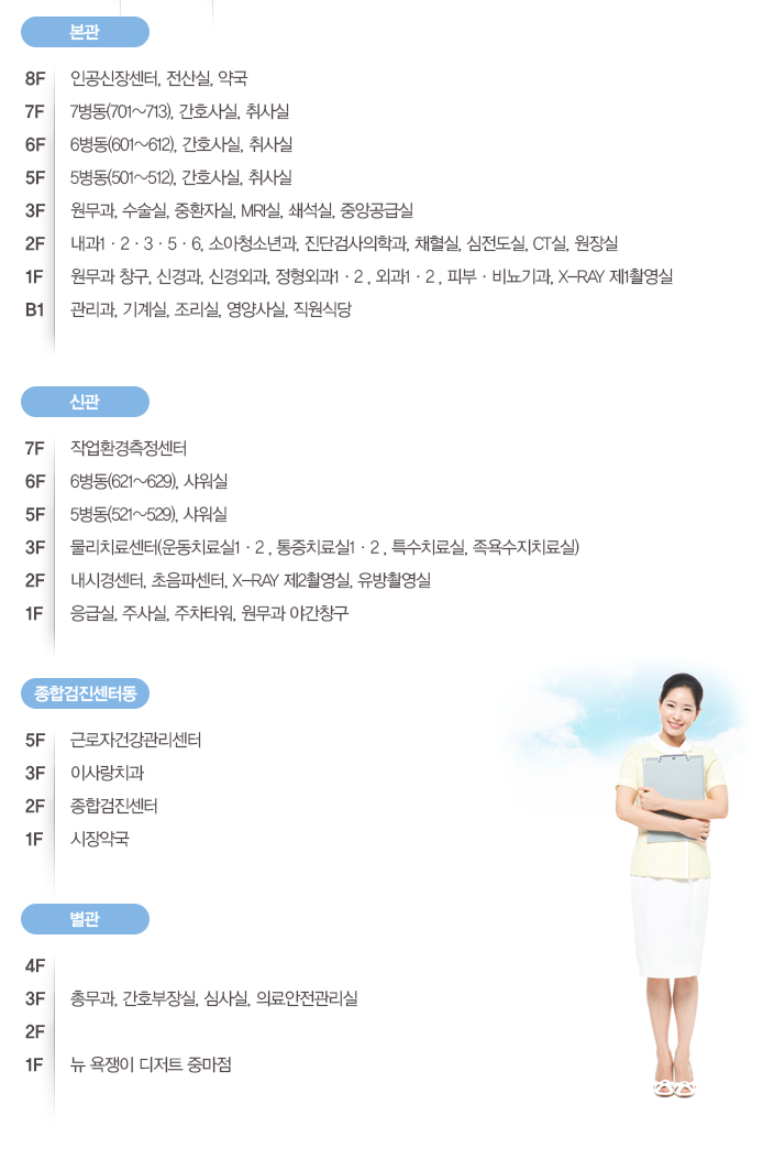 주차안내
최상의 진료환경과 환자중심의 의료서비스 광양사랑병원